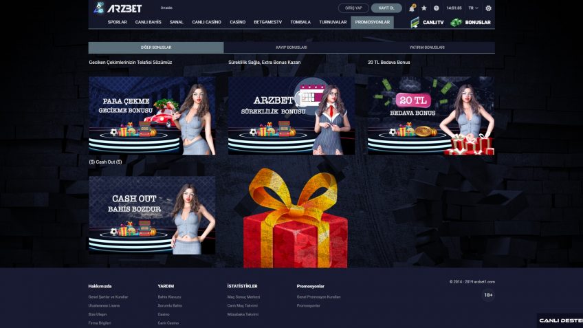 Arzbet giriş hediyeleri ve promosyonları