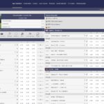 Betitbet Spor Bahisleri
