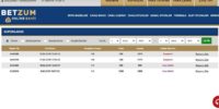betzum şikayetleri