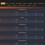 csgo bet maç bahisleri ve oranlar