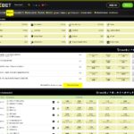 Elexbet spor bahisleri oranları
