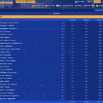 meritroyalbet spor bahisleri ve bahis oranları