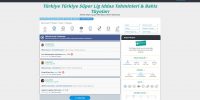 Protipster süper lig maç tahminleri