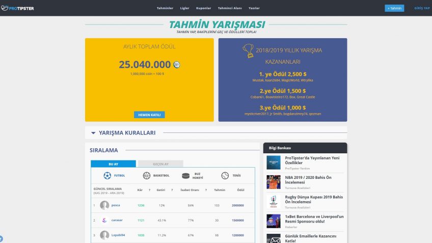 Protipster tahmin yarışması kazananları