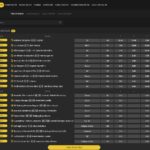 Texbet spor bahisleri oran seçenekleri